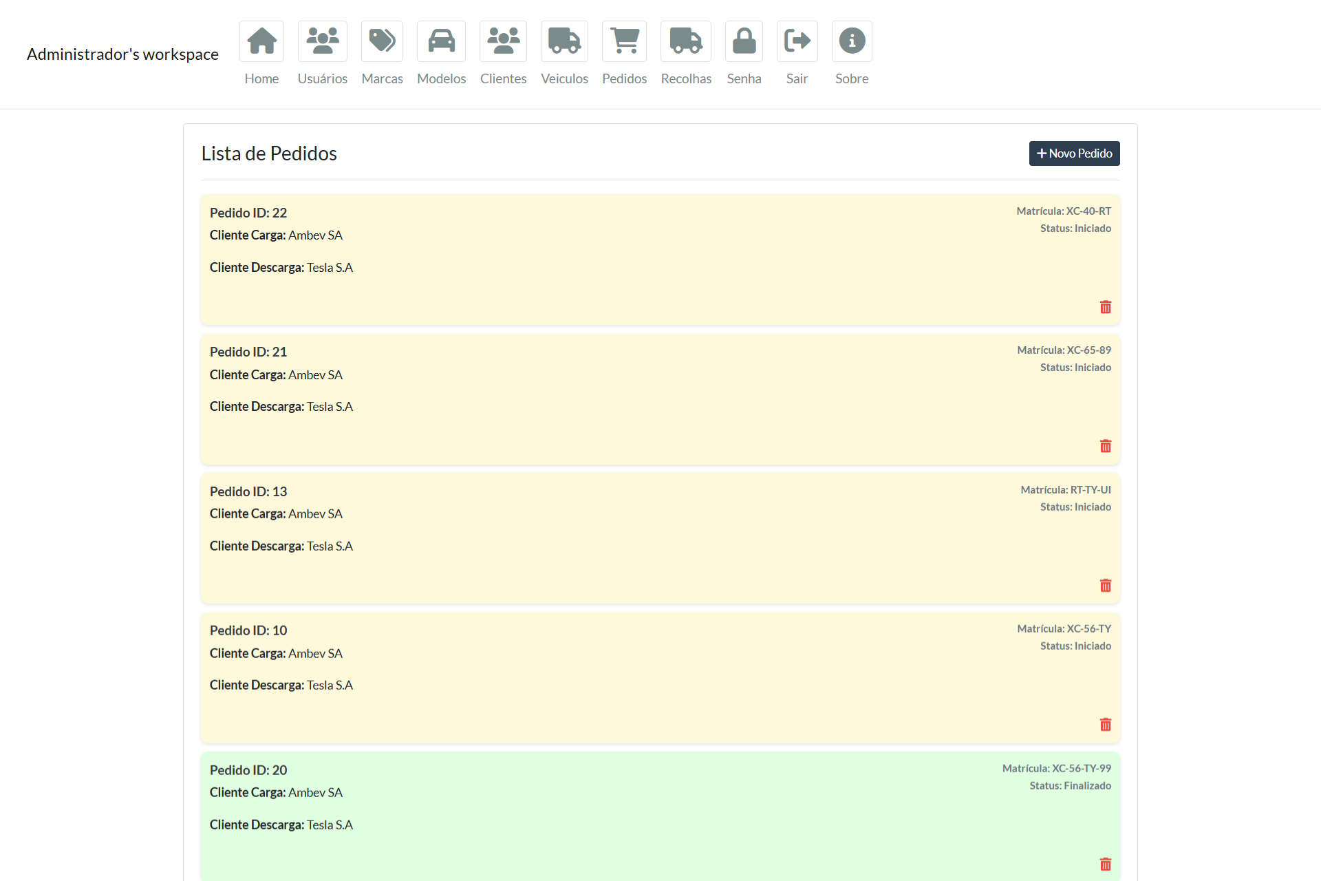 Operations Dashboard